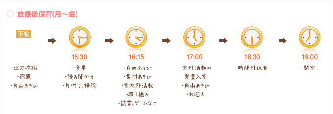 放課後保育（月～金）