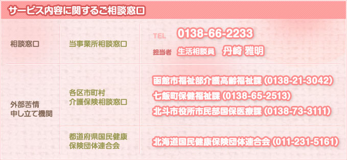 サービス内容に関する相談・苦情窓口